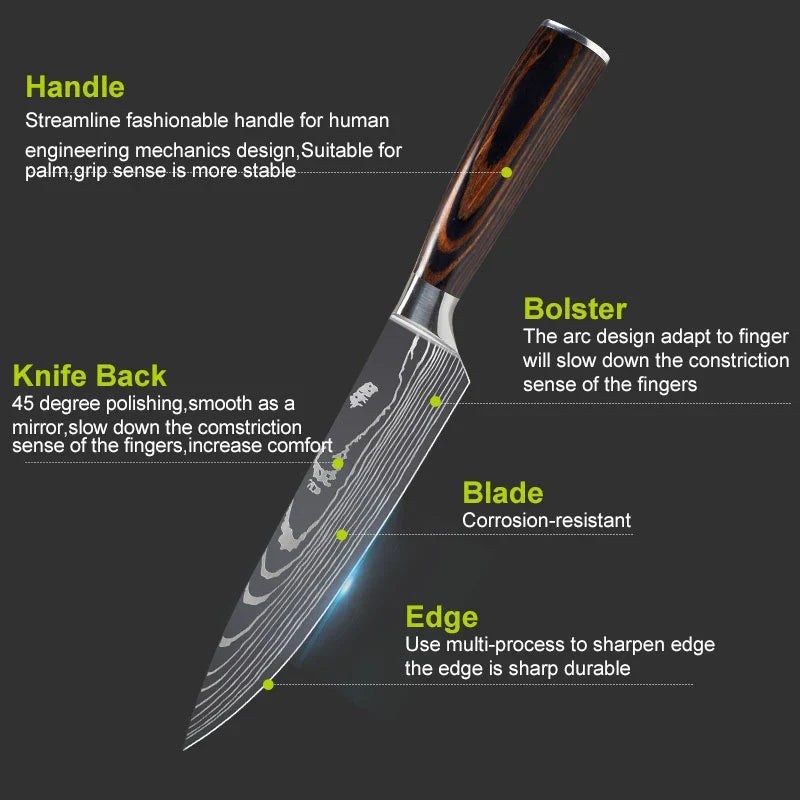 Japanese Kitchen Knife Set Laser Damascus Pattern Stainless Steel  Sharp Cleaver Slicing Utility Knives Kitchen Tools