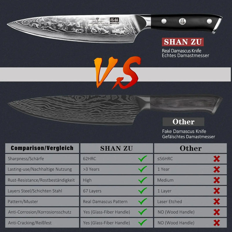 SHAN ZU 8 Inch Chef Knives High Carbon Japanese VG10 67 Layer Damascus Kitchen Knife Stainless Steel Gyuto Knife G10 Handle